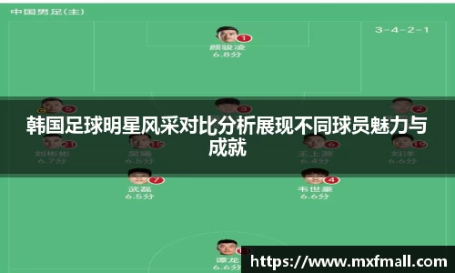 韩国足球明星风采对比分析展现不同球员魅力与成就